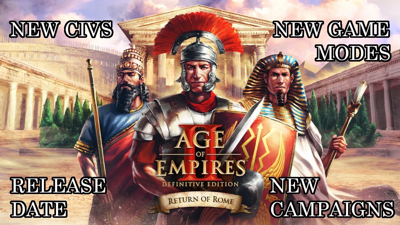 NEW INFO! AoE2: The Return of Rome
