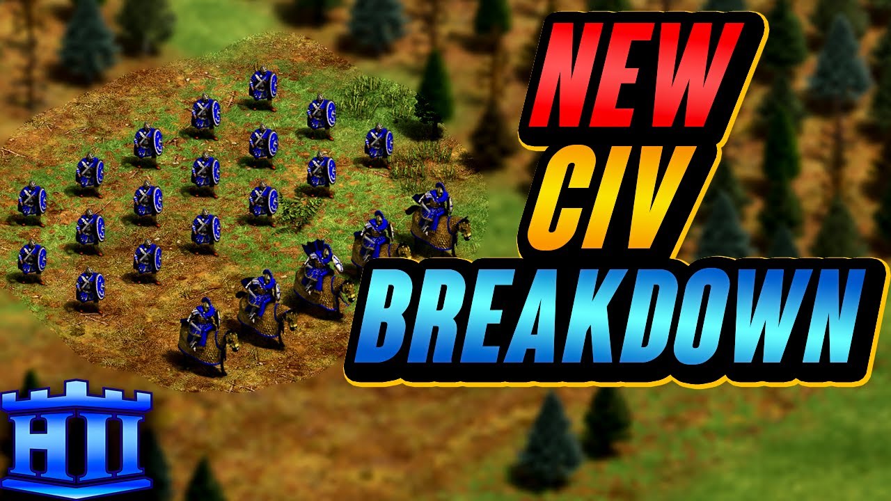 NEW ROMAN Civilization Breakdown | AoE2