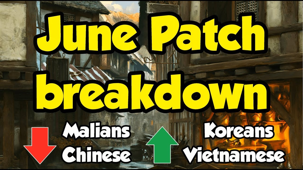 June patch breakdown (AoE2) June patch breakdown (AoE2)