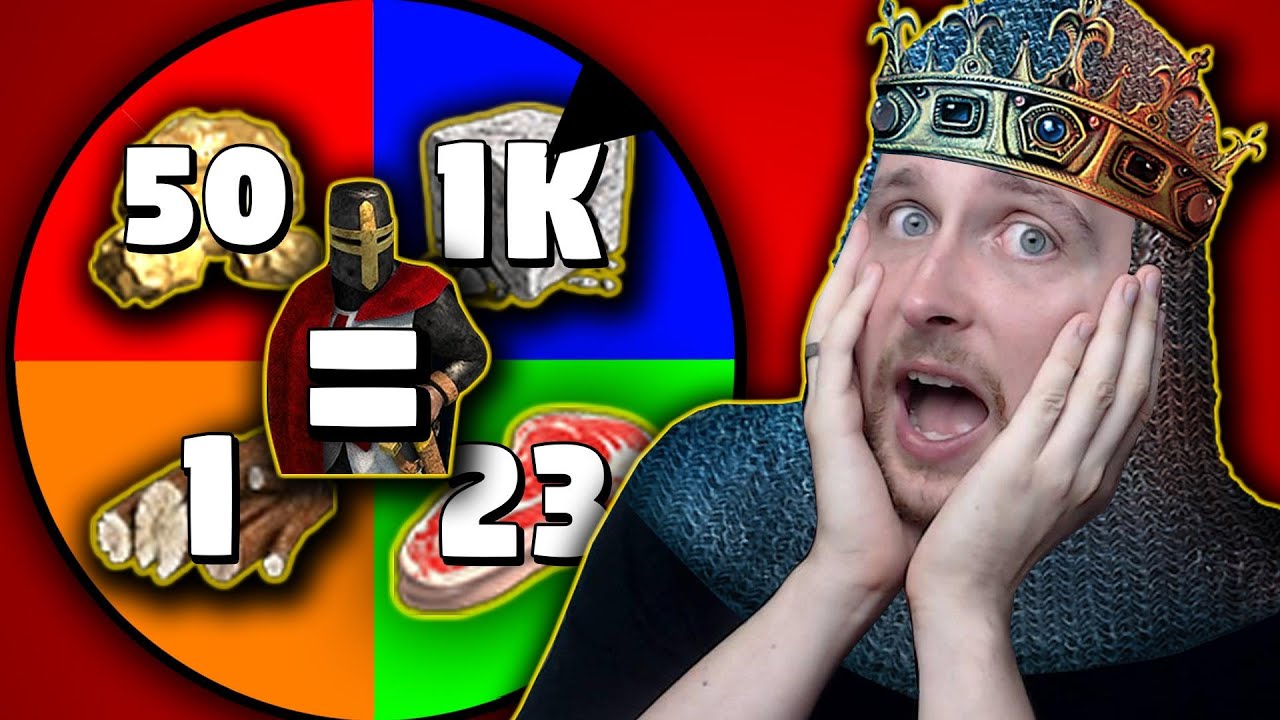 NAJBARDZIEJ LOSOWE WYZWANIA jakie zobaczycie w Age of Empires 2: Definitive Edition NAJBARDZIEJ LOSOWE WYZWANIA jakie zobaczycie w Age of Empires 2: Definitive Edition