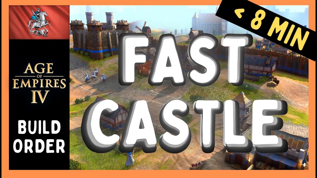 Rus FAST Castle Build Order | Age of Empires 4 Rus Build Order Rus FAST Castle Build Order | Age of Empires 4 Rus Build Order