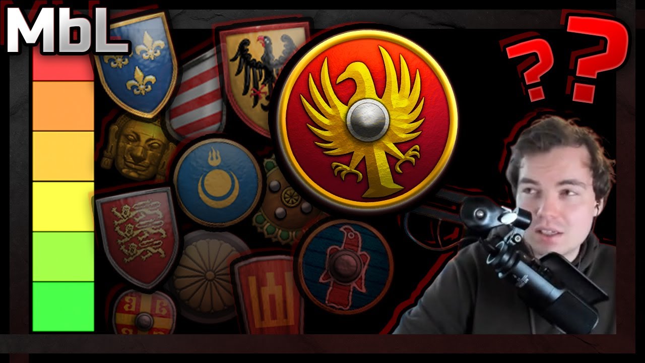 1v1 Arabia Tier List｜AoE2