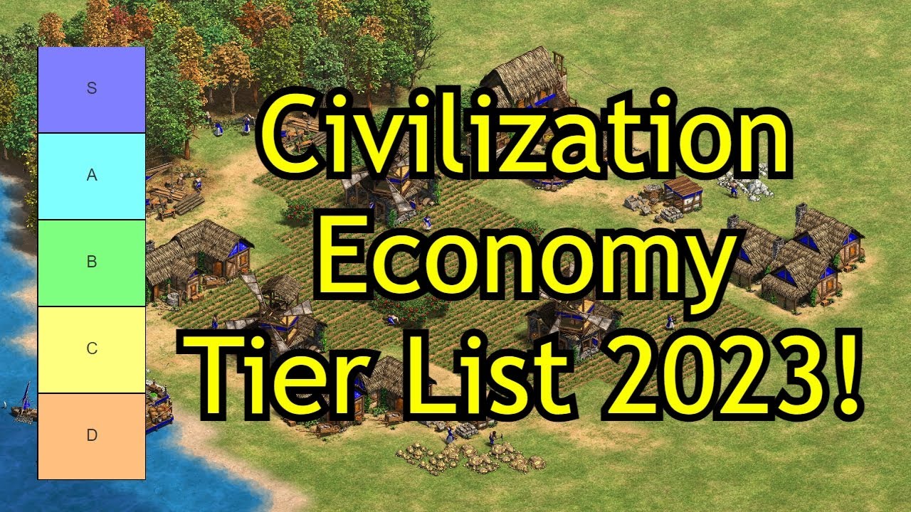 age of empires 2 tier list