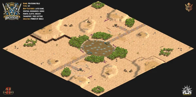 Watering Hole 1v1 Hermetica