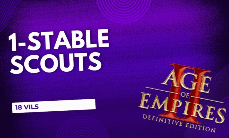 1-Stable Scouts (18 VILS) 1-Stable Scouts (18 VILS)